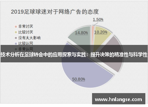 技术分析在足球转会中的应用探索与实践：提升决策的精准性与科学性